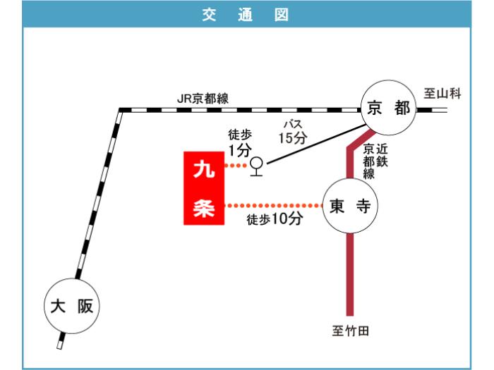 apartment 京都市南区西九条南田町1番地3