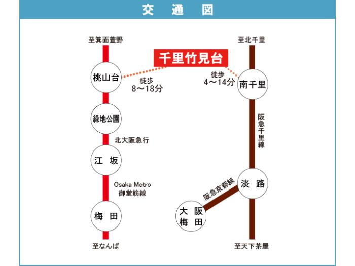 apartment 吹田市竹見台一丁目、二丁目、三丁目

住棟配置図