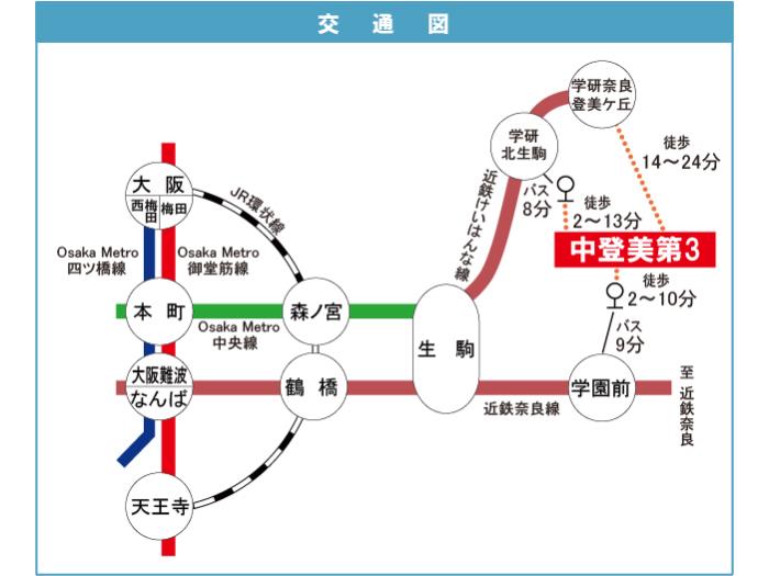 apartment 奈良市中登美ケ丘1丁目・西登美ケ丘2丁目

住棟配置図