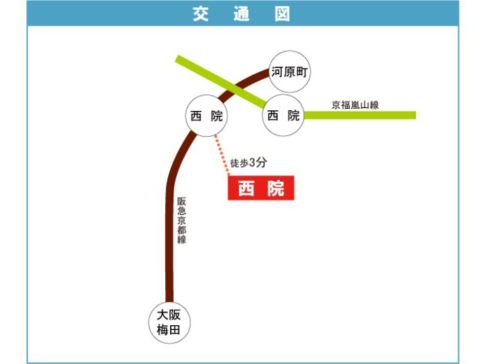 apartment 京都市右京区西院三蔵町1番地7