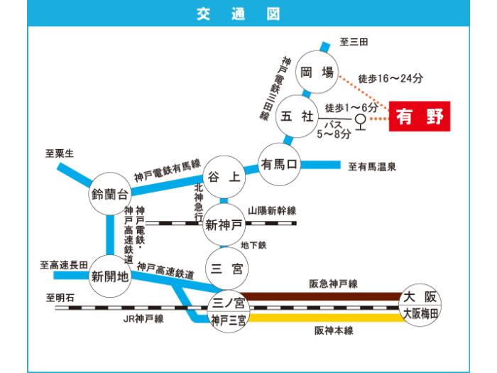 apartment （A地区）神戸市北区有野台一丁目6番、（B地区）五丁目1・3・4番、六丁目20・21番

住棟配置図