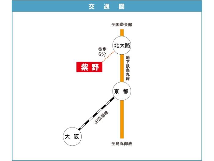 apartment 京都市北区紫野東御所田町33番1