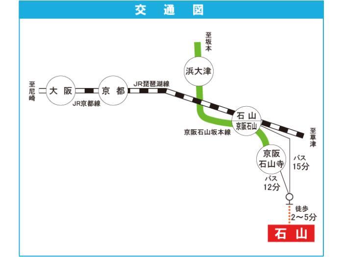 apartment 大津市大平二丁目31番地

住棟配置図