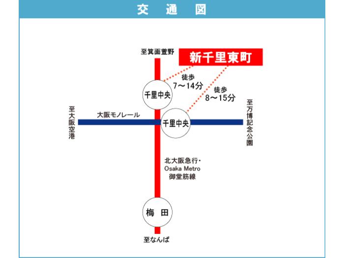 apartment 豊中市新千里東町二丁目7番

住棟配置図