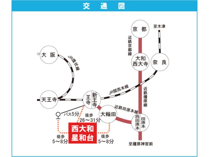 apartment 北葛城郡河合町星和台1丁目1番地の3

住棟配置図