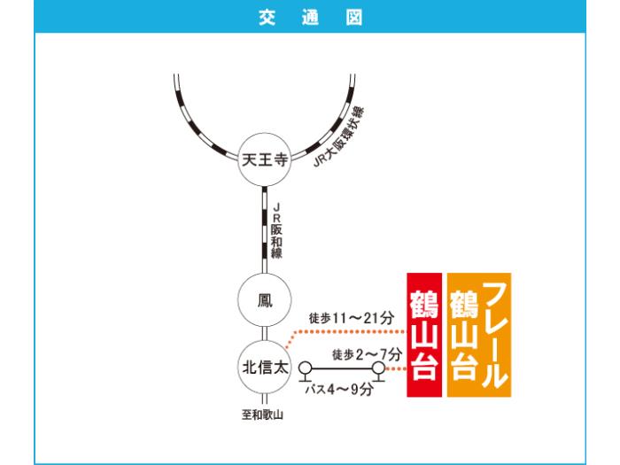 apartment 和泉市鶴山台三丁目

住棟配置図