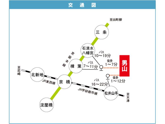 apartment 八幡市男山竹園 他

住棟配置図