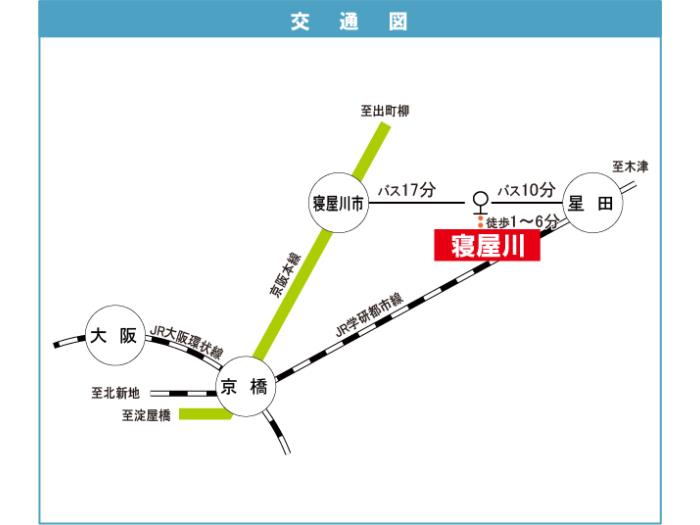apartment 寝屋川市明徳一丁目・二丁目

住棟配置図