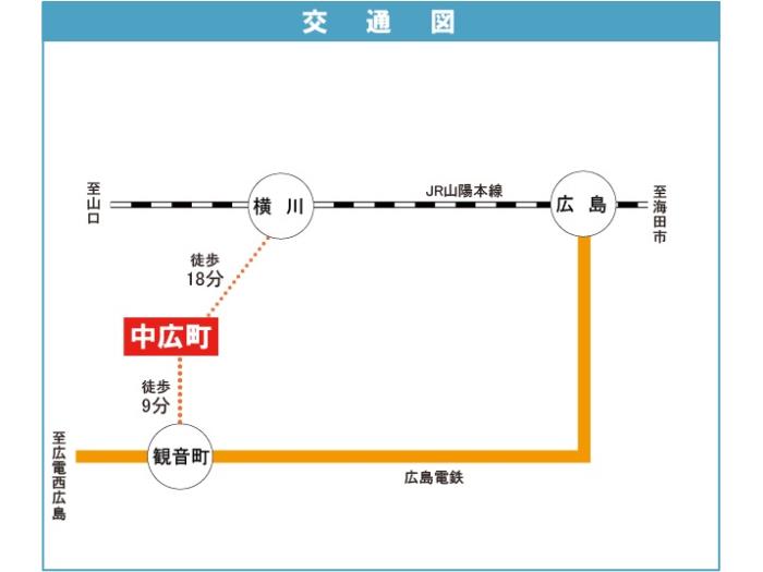 apartment 広島市西区中広町一丁目18番28号