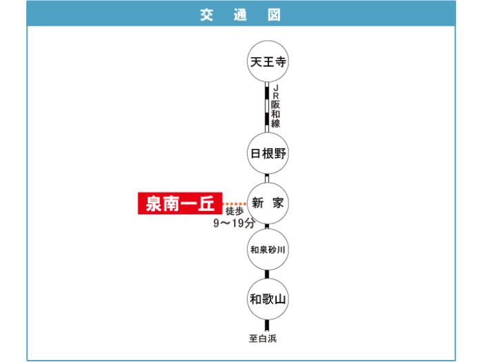 apartment 泉南市信達大苗代62番地

住棟配置図