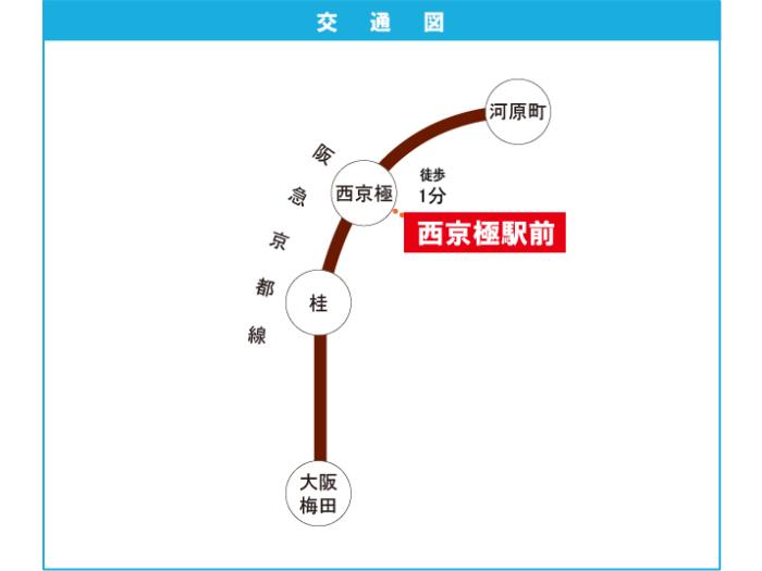 apartment 京都市右京区西京極西池田町13番5