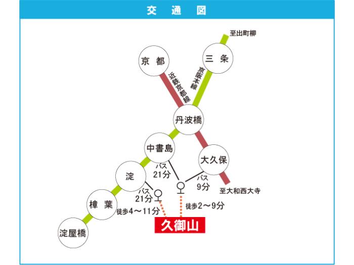 apartment 久世郡久御山町林北畑、林宮ノ後

住棟配置図