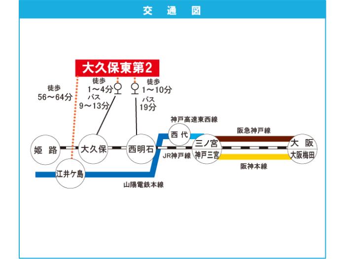 apartment 明石市大久保町高丘三丁目1番地の2

住棟配置図