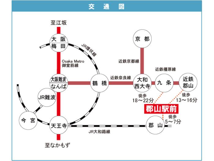 apartment 大和郡山市野垣内町2番地2、西野垣内町22番地1、高田町9番地1

住棟配置図
