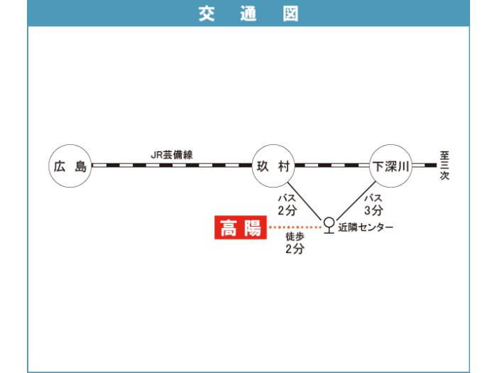 apartment 広島市安佐北区真亀三丁目1番1

住棟配置図