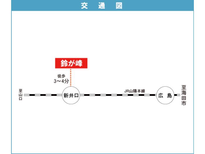 apartment 広島市西区鈴が峰町30番1号～5号

住棟配置図