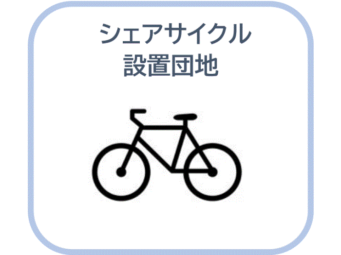 apartment 門真市脇田町2番

住棟配置図