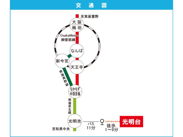 apartment 和泉市光明台三丁目1番、7番

住棟配置図