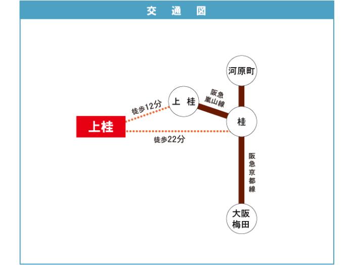 apartment 京都市西京区上桂森下町25番地1
