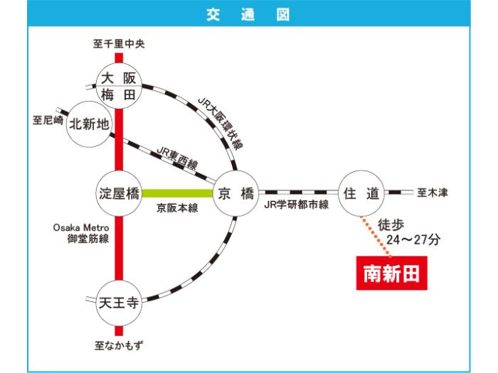 apartment 大東市南新田一丁目

住棟配置図