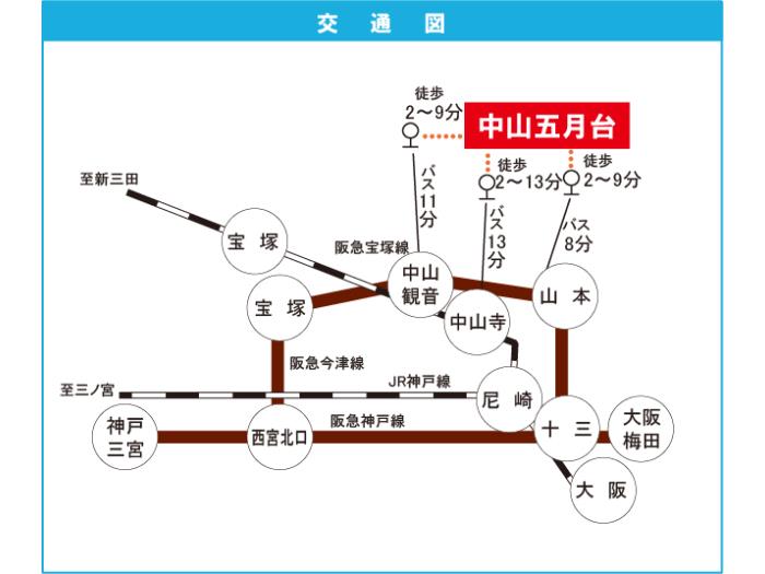 apartment 宝塚市中山五月台5丁目2番

住棟配置図