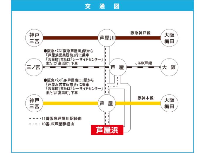 apartment 芦屋市高浜町2番、4番1～2、芦屋市若葉町5番

住棟配置図