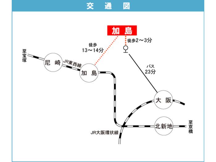 apartment 大阪市淀川区加島一丁目57番

住棟配置図