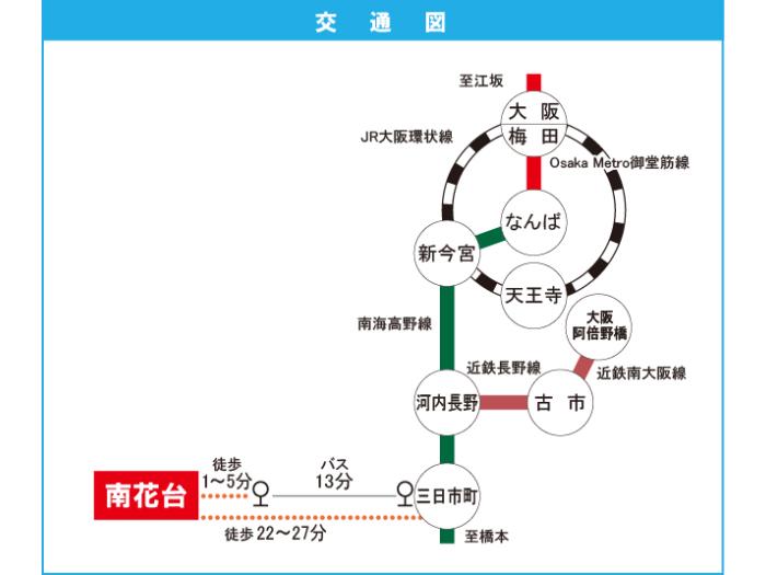 apartment 河内長野市南花台三丁目1～3番

住棟配置図