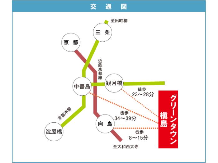 apartment 宇治市槇島町本屋敷40番地の1 他

住棟配置図