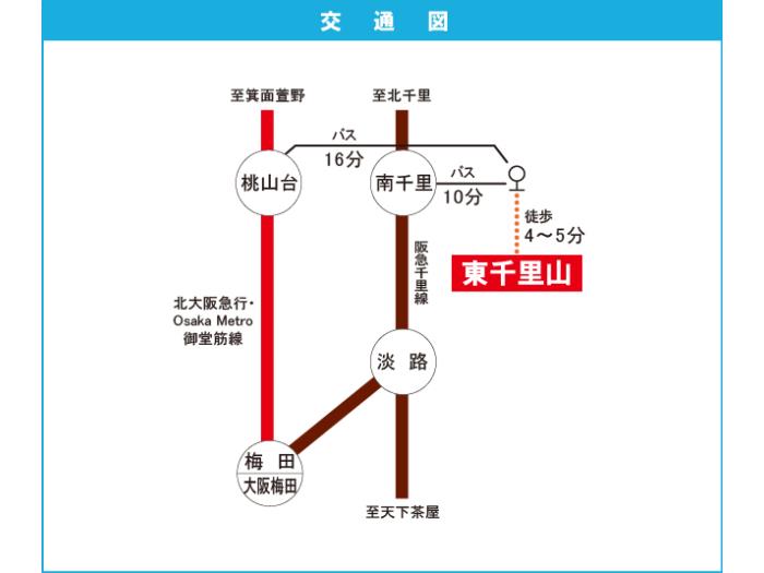 apartment 吹田市五月が丘西6番

住棟配置図