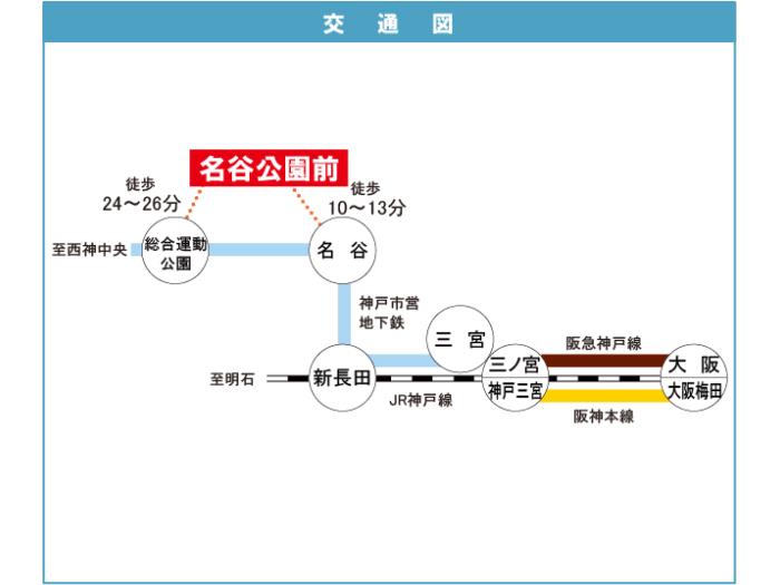 apartment 神戸市須磨区北落合三丁目1番

住棟配置図