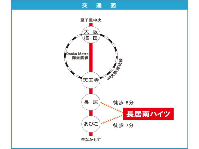 apartment 大阪市住吉区苅田二丁目13番25号

住棟配置図
