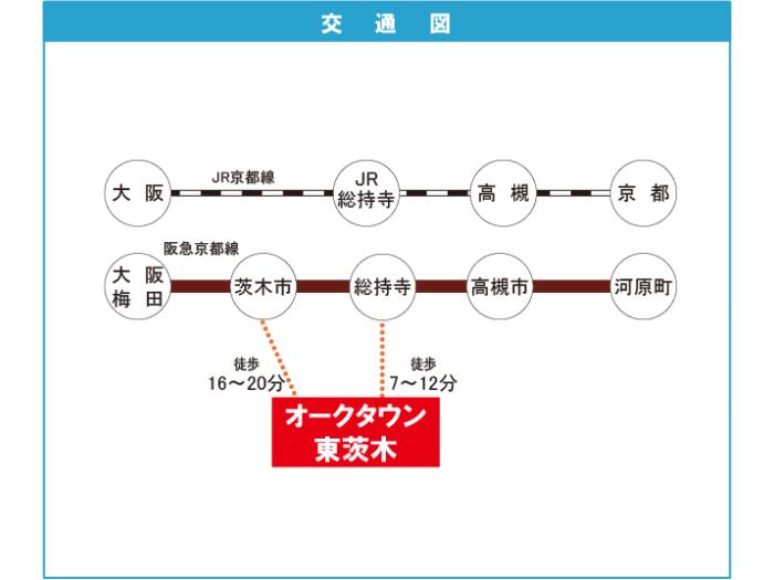 apartment 茨木市橋の内二丁目7番

住棟配置図