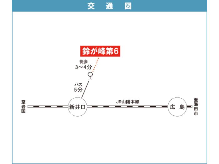 apartment 広島市西区鈴が峰町38番1号 ほか

住棟配置図