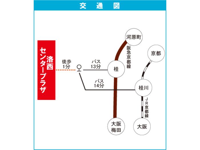 apartment 京都市西京区大原野東境谷町二丁目1番地2

住棟配置図
