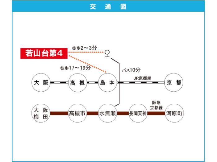 apartment 三島郡島本町若山台二丁目1番

住棟配置図