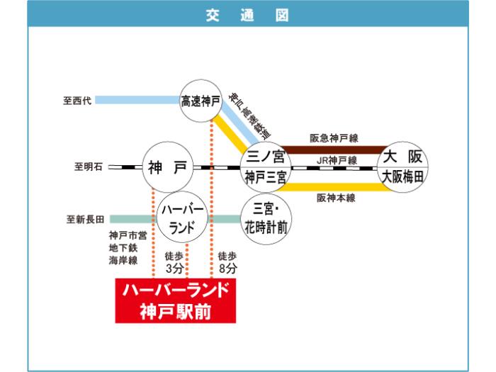 apartment 神戸市中央区東川崎町一丁目3番6

住棟配置図