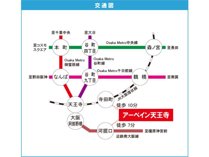 apartment 大阪市阿倍野区天王寺町北三丁目18番

住棟配置図
