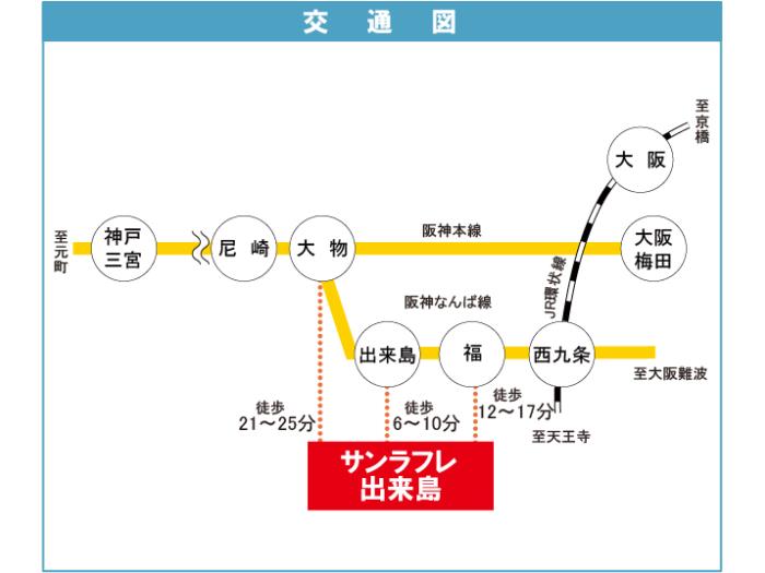 apartment 大阪市西淀川区出来島三丁目2番

住棟配置図