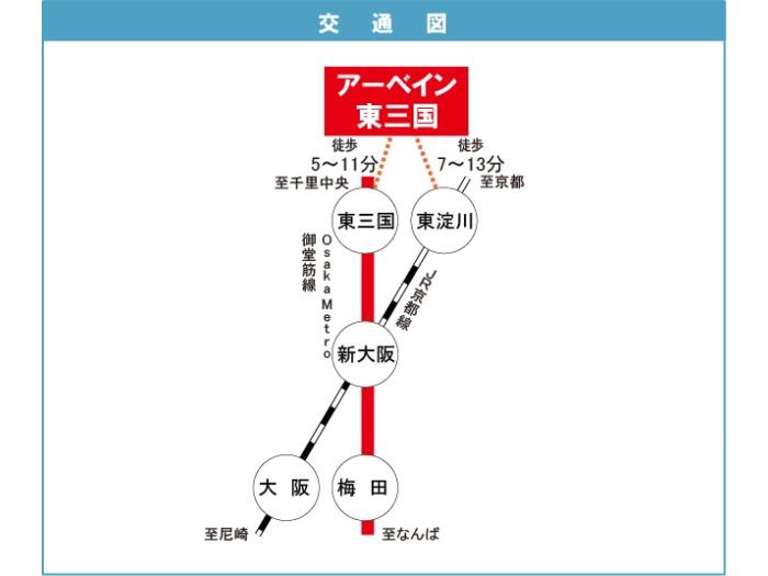 apartment 大阪市淀川区東三国二丁目9番・10番・11番･12番

住棟配置図