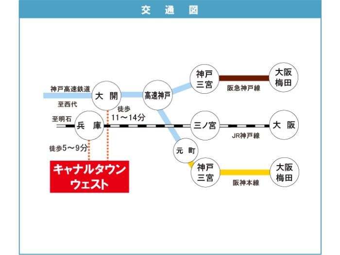 apartment 神戸市兵庫区駅南通五丁目2番

住棟配置図