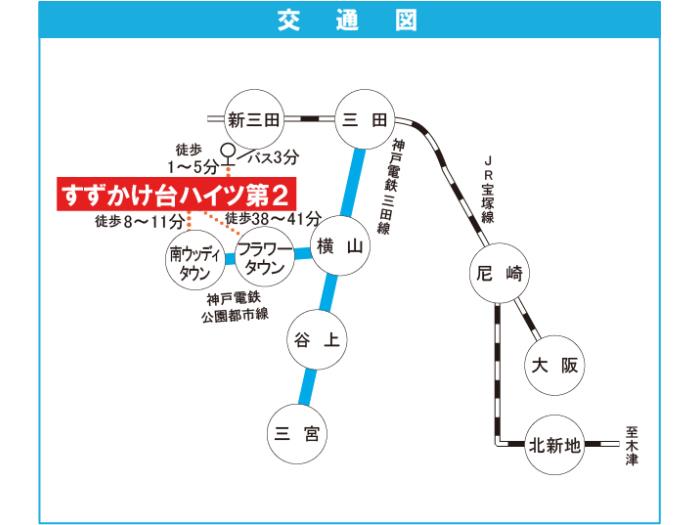 apartment 三田市すずかけ台三丁目5番

住棟配置図