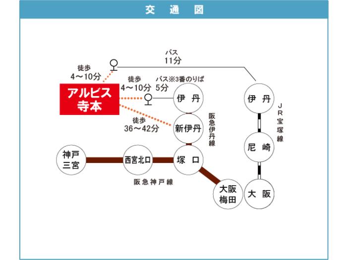 apartment 伊丹市寺本四丁目70番・72番1

住棟配置図