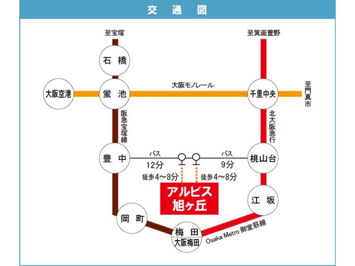 apartment 豊中市旭丘1・3・4・6・7・9番

住棟配置図