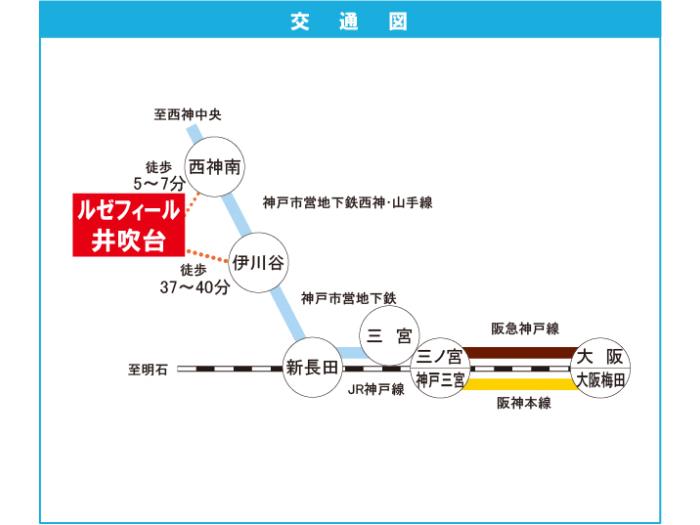 apartment 神戸市西区井吹台西町二丁目2番

住棟配置図
