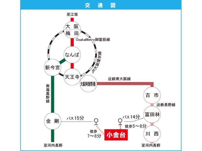 apartment 富田林市小金台四丁目2番

住棟配置図