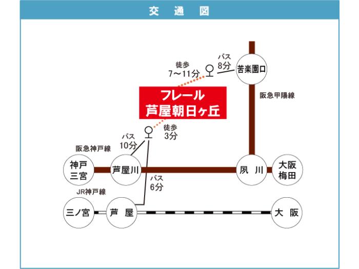 apartment 芦屋市朝日ヶ丘町4番

住棟配置図
