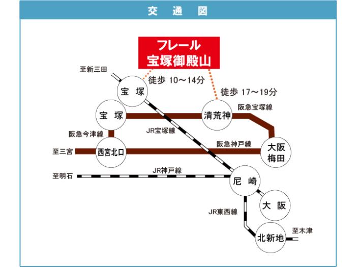 apartment 宝塚市御殿山3丁目6番

住棟配置図