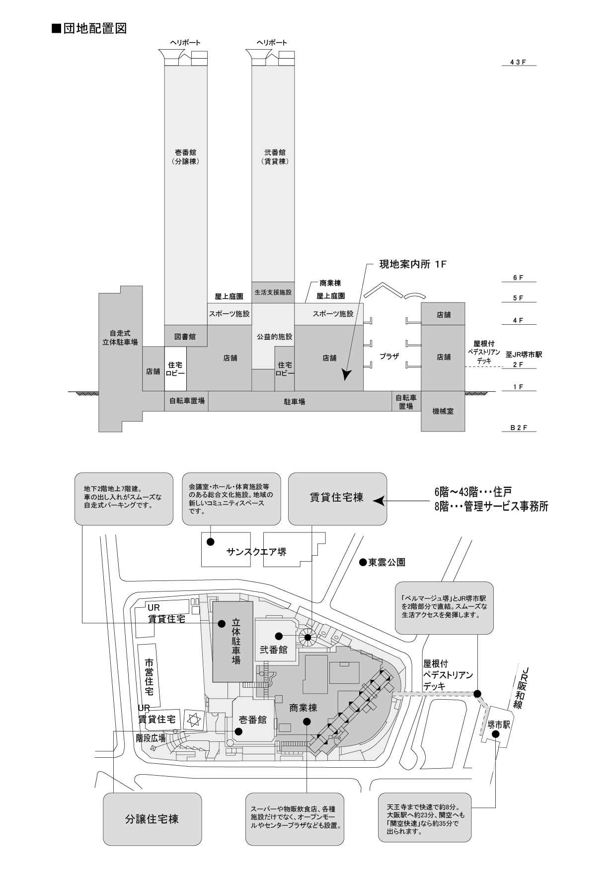 ベル マージュ 堺