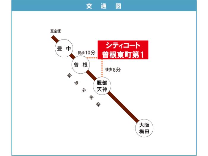 apartment 豊中市曽根東町六丁目5番

住棟配置図